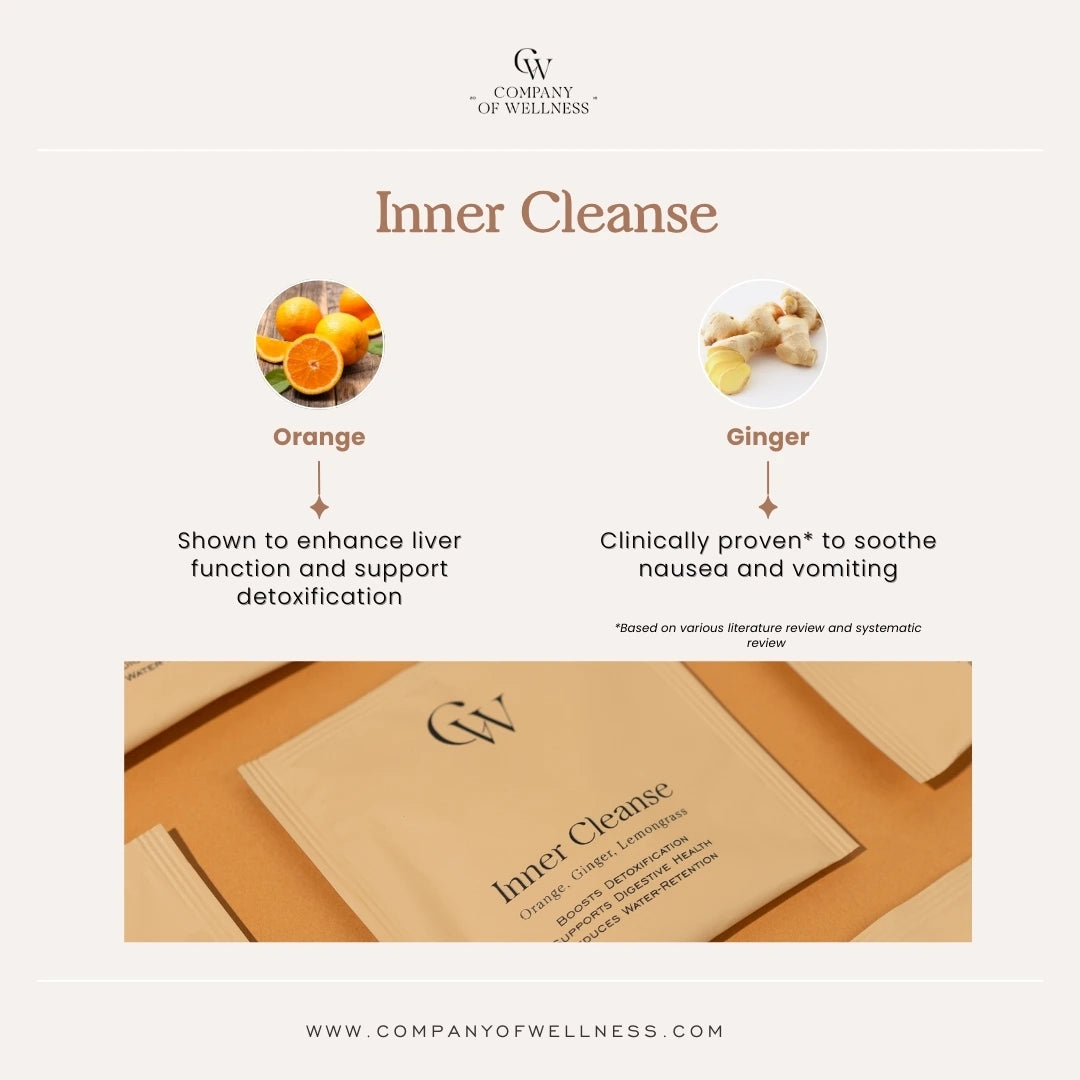 Inner Cleanse